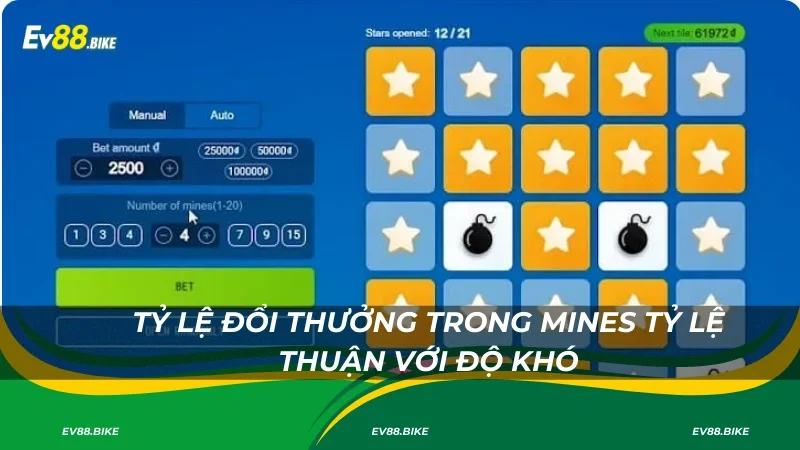 Tỷ lệ đổi thưởng trong Mines tỷ lệ thuận với độ khó